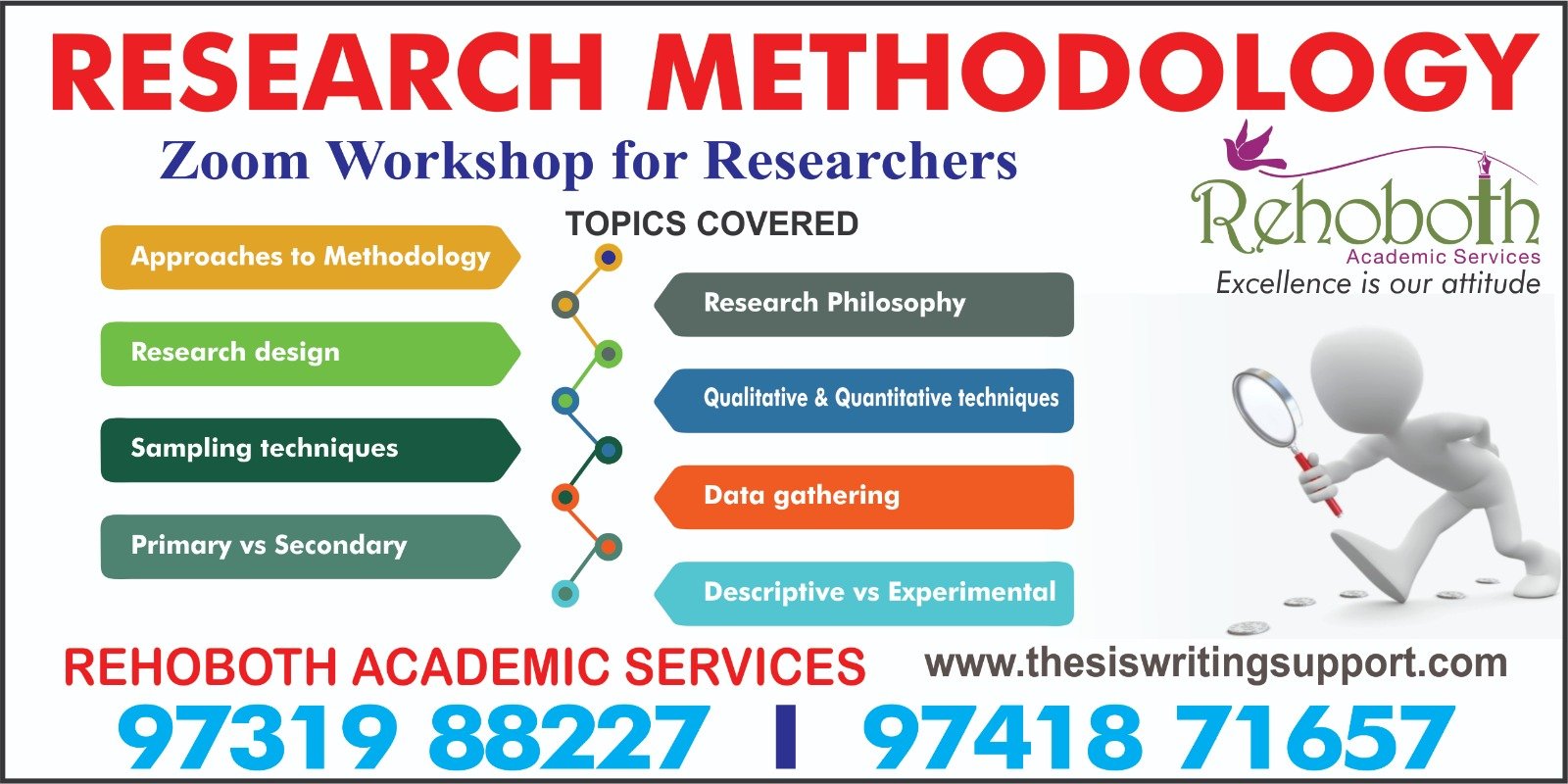 Research Methodology Workshop for researchers